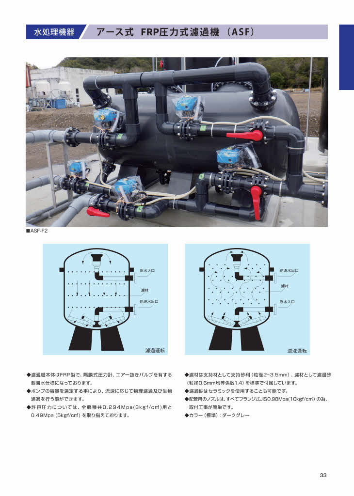 FRP圧力濾過機 ASF型 - サービス・プロダクト・技術 | 日本サカス株式会社